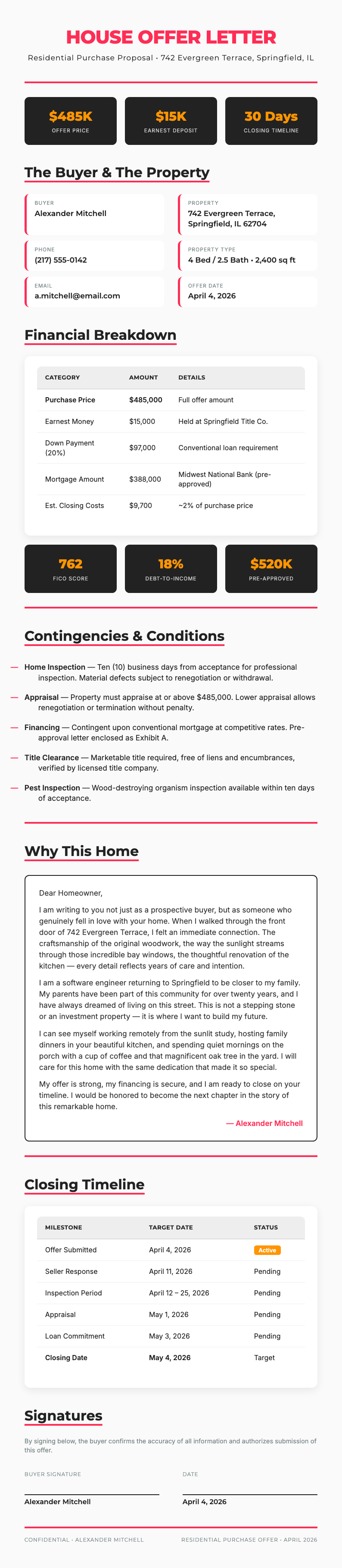 Startup pitch deck house offer letter